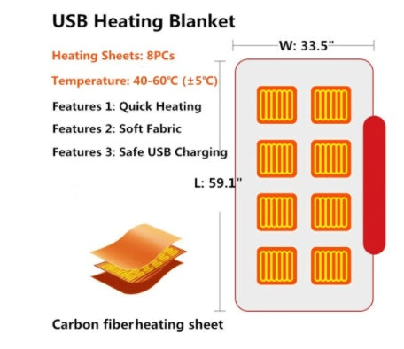 Rechargeable Heated Fleece Blanket – Portable Electric Throw for Home & Travel
